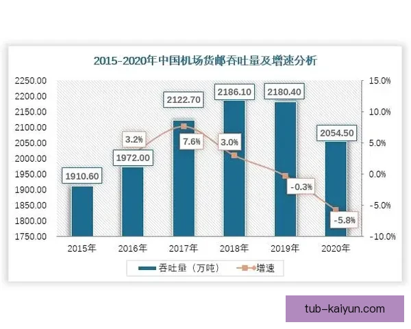 足球领先优势影响比赛结果的关键因素分析及趋势判断